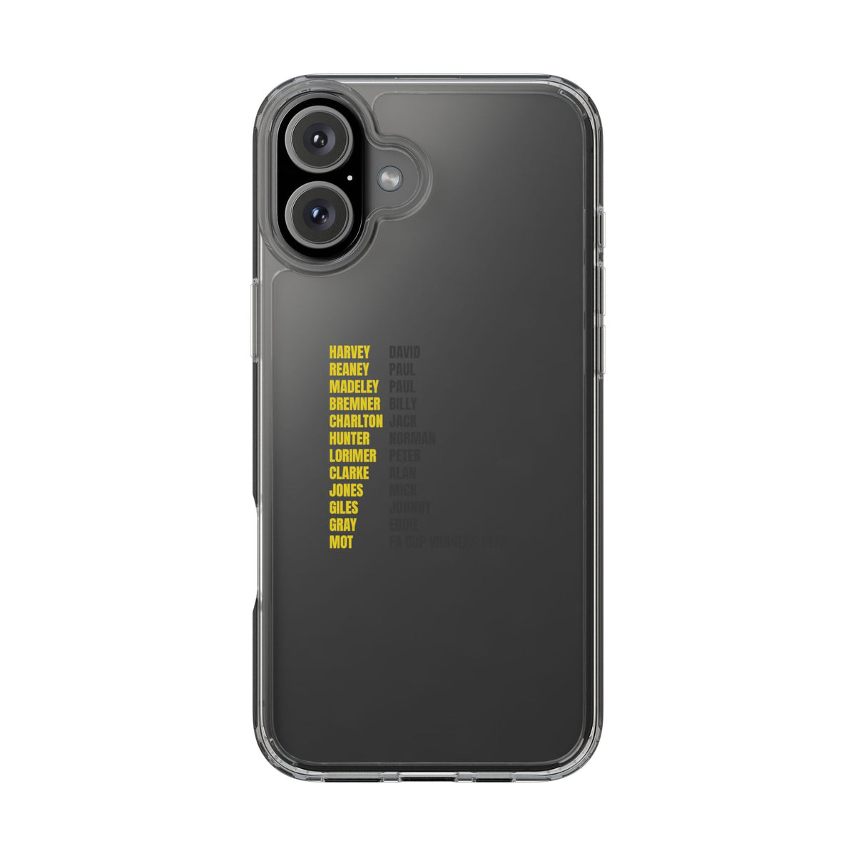 Clear Phone Case - 1972 FA Cup Winners