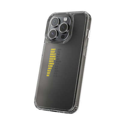 Clear Phone Case - 1972 FA Cup Winners