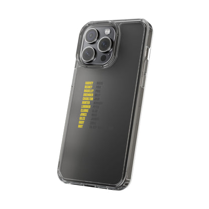 Clear Phone Case - 1972 FA Cup Winners
