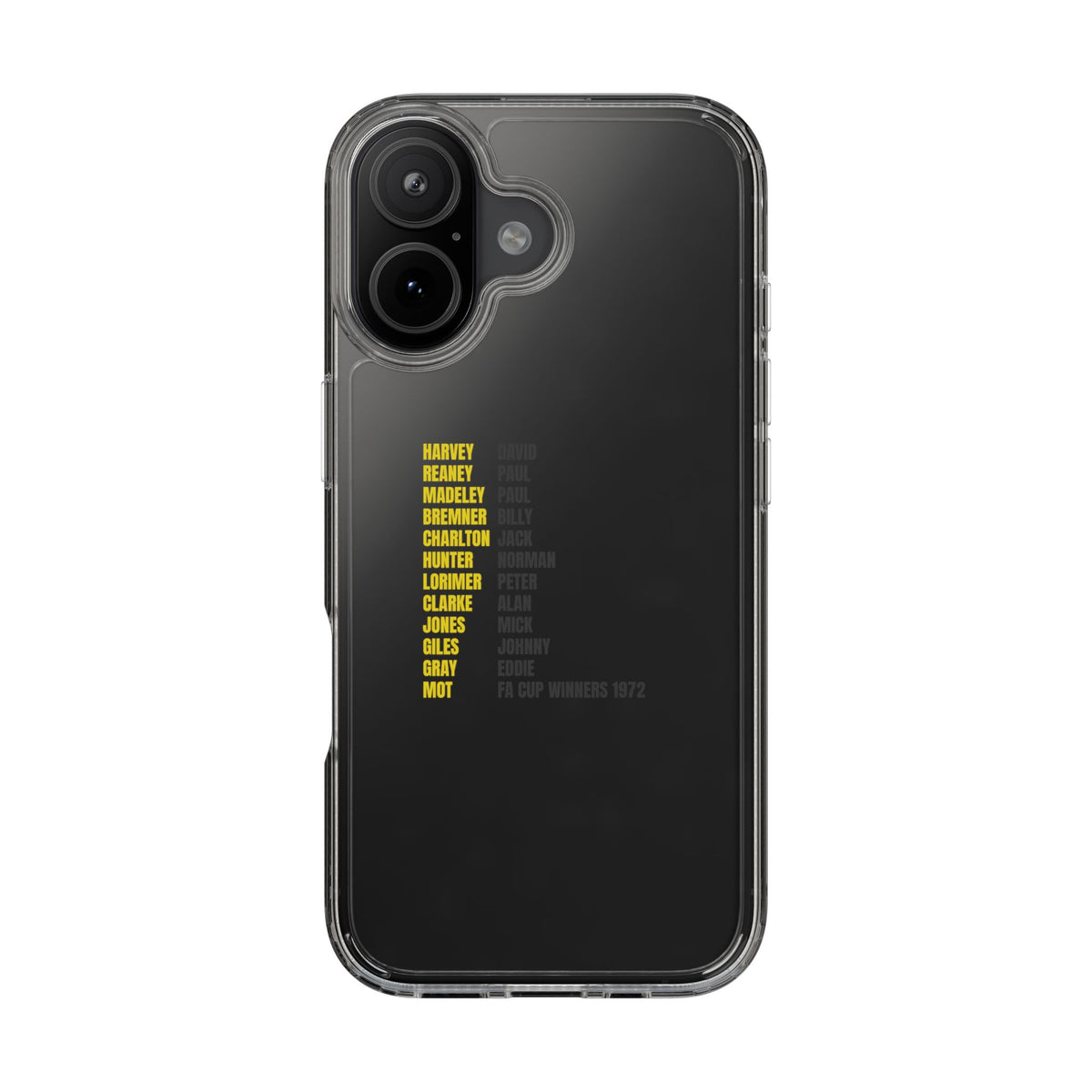 Clear Phone Case - 1972 FA Cup Winners