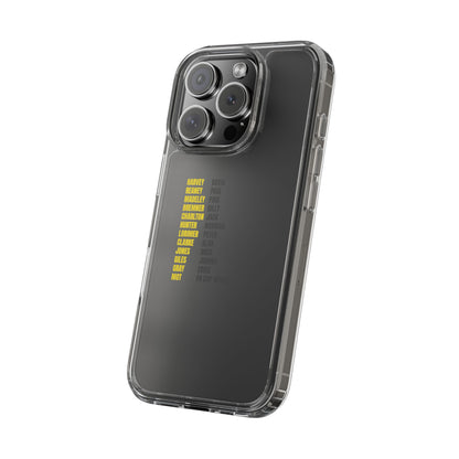 Clear Phone Case - 1972 FA Cup Winners